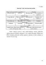 Referāts 'Restorāna koncepts', 43.