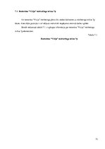 Referāts 'Restorāna koncepts', 73.