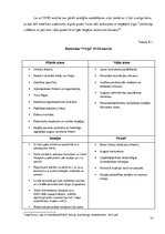 Referāts 'Restorāna koncepts', 77.