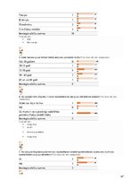 Referāts 'Restorāna koncepts', 87.