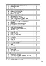 Referāts 'Restorāna koncepts', 112.