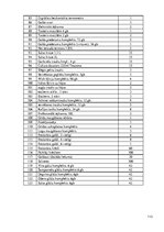 Referāts 'Restorāna koncepts', 113.