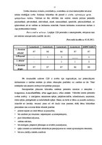 Prakses atskaite 'Bibliotēkas darba vadīšana un organizēšana', 15.