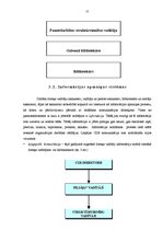 Prakses atskaite 'Bibliotēkas darba vadīšana un organizēšana', 25.