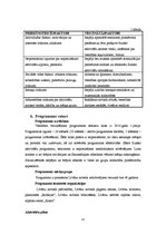 Referāts 'Fizisko aktivitāšu veicināšana Līvānu novada iedzīvotājiem vecumā virs 60 gadiem', 15.