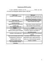 Paraugs 'Prakses atskaite grāmatvedim', 6.