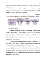 Diplomdarbs 'Взаимосвязь стиля родительского воспитания и мотивации обучения в подростковом в', 55.