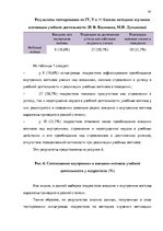 Diplomdarbs 'Взаимосвязь стиля родительского воспитания и мотивации обучения в подростковом в', 61.