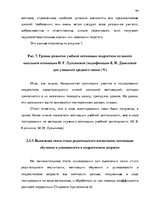 Diplomdarbs 'Взаимосвязь стиля родительского воспитания и мотивации обучения в подростковом в', 64.