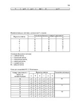 Diplomdarbs 'Взаимосвязь стиля родительского воспитания и мотивации обучения в подростковом в', 106.