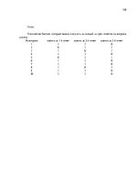 Diplomdarbs 'Взаимосвязь стиля родительского воспитания и мотивации обучения в подростковом в', 108.