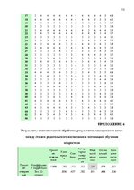 Diplomdarbs 'Взаимосвязь стиля родительского воспитания и мотивации обучения в подростковом в', 113.