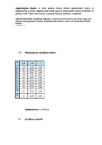 Paraugs 'Apgaismojuma likuma pārbaude', 2.