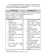 Konspekts 'Ekonomikas valstiskā regulēšana', 4.