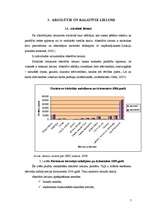 Referāts 'Izglītojamo statistiskā analīze', 7.