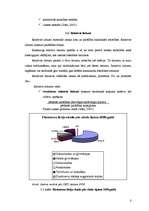 Referāts 'Izglītojamo statistiskā analīze', 8.