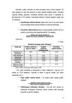 Referāts 'Izglītojamo statistiskā analīze', 9.