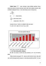 Referāts 'Izglītojamo statistiskā analīze', 18.