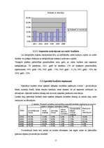 Referāts 'Nodokļu ietekme uz ekonomisko attīstību Ventspils pilsētā', 15.