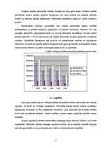 Referāts 'Nodokļu ietekme uz ekonomisko attīstību Ventspils pilsētā', 17.