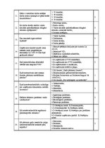 Konspekts 'Finanšu grāmatvedības eksāmenu tests', 2.