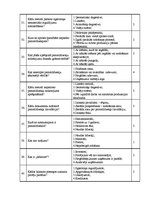 Konspekts 'Finanšu grāmatvedības eksāmenu tests', 4.