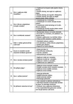 Konspekts 'Finanšu grāmatvedības eksāmenu tests', 7.