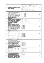 Konspekts 'Finanšu grāmatvedības eksāmenu tests', 8.