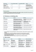 Biznesa plāns 'Ķiploku audzēšana un pārstrāde Latvijā', 6.