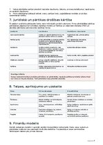 Biznesa plāns 'Ķiploku audzēšana un pārstrāde Latvijā', 12.
