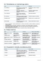 Biznesa plāns 'Ķiploku audzēšana un pārstrāde Latvijā', 14.