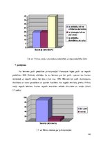 Diplomdarbs 'Rotaļu un sadzīves praktisko darbību izmantošana 2-3 gadus vecu bērnu runas attī', 60.