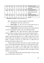 Diplomdarbs 'Rotaļu un sadzīves praktisko darbību izmantošana 2-3 gadus vecu bērnu runas attī', 68.