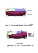Diplomdarbs 'Rotaļu un sadzīves praktisko darbību izmantošana 2-3 gadus vecu bērnu runas attī', 70.