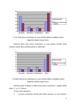 Diplomdarbs 'Rotaļu un sadzīves praktisko darbību izmantošana 2-3 gadus vecu bērnu runas attī', 71.