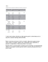 Konspekts 'Referāts par Orem aprūpes teoriju, balstoties uz zinātnisku pētījumu', 3.