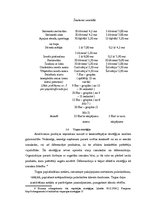 Biznesa plāns 'Mārketinga plāns. SIA "Cīruļi"', 19.