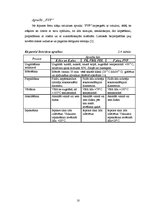 Referāts 'Iepakojums desām', 10.