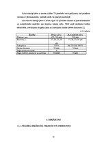 Referāts 'Iepakojums desām', 20.