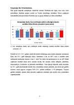 Referāts 'Sociālo tīklu loma Latvijā bāzētu B2C uzņēmumu mārketinga stratēģijās', 9.