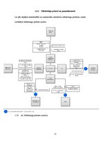 Referāts 'Sociālo tīklu loma Latvijā bāzētu B2C uzņēmumu mārketinga stratēģijās', 15.