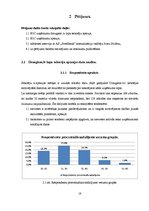 Referāts 'Sociālo tīklu loma Latvijā bāzētu B2C uzņēmumu mārketinga stratēģijās', 18.