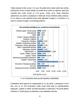 Referāts 'Sociālo tīklu loma Latvijā bāzētu B2C uzņēmumu mārketinga stratēģijās', 19.