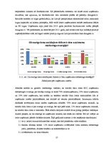 Referāts 'Sociālo tīklu loma Latvijā bāzētu B2C uzņēmumu mārketinga stratēģijās', 27.