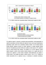 Referāts 'Sociālo tīklu loma Latvijā bāzētu B2C uzņēmumu mārketinga stratēģijās', 29.