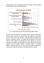 Referāts 'Sociālo tīklu loma Latvijā bāzētu B2C uzņēmumu mārketinga stratēģijās', 30.