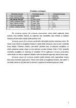 Referāts 'Tirgvedība II', 3.