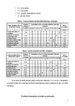 Referāts 'Tirgvedība II', 7.