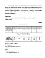 Referāts 'Uzņēmuma SIA "Drēbīte" investīciju iespējas un investēšanas politikas veiksmīga ', 33.