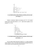 Diplomdarbs 'Ar spriegumu un frekvenci regulējamo asinhrono dzinēju enerģētiskie raksturojumi', 33.